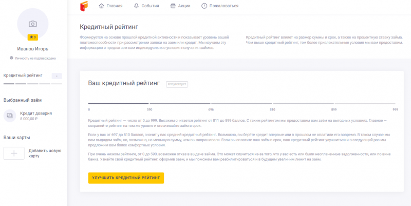 Функционал личного кабинета До зарплаты