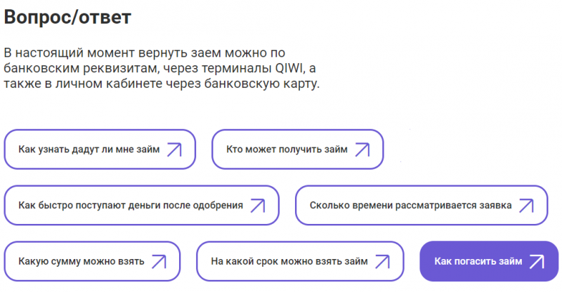 Способы оплаты задолженности в МФК MFO Bank