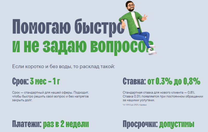 Условия повторного займа в Mr.Cash