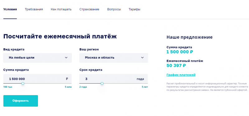 Рассчет кредита наличными Банка Зенит