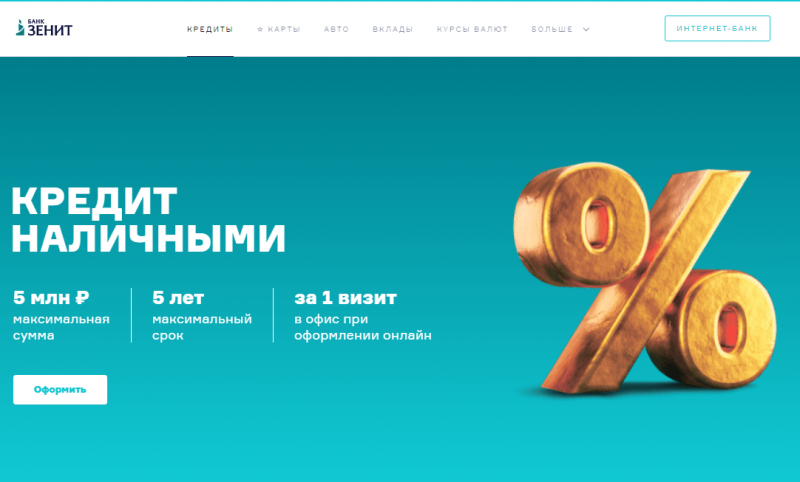 Кредит наличными Банка Зенит