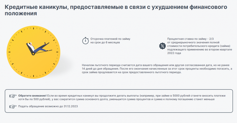 Продление займа в Korona Продление займа в Korona