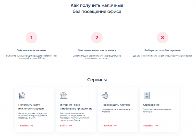 Как получить кредит наличными в Хоум Банке Как получить кредит наличными в Хоум Банке