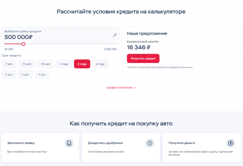 Расчет автокредита в Хоум Банке