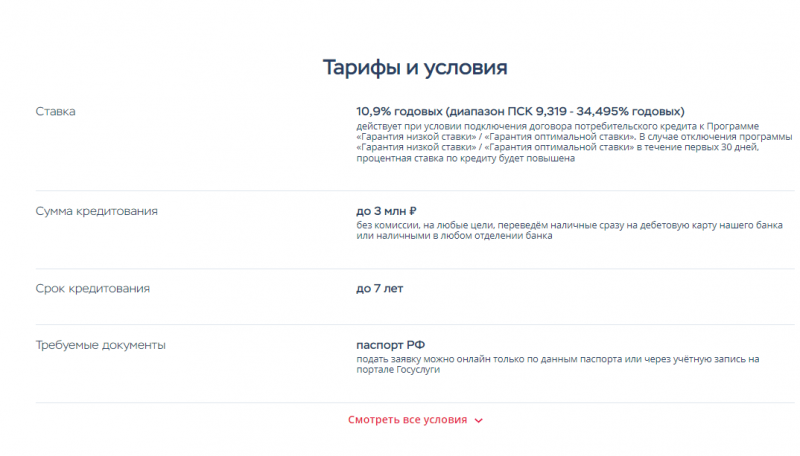 Условия кредита зарплатным клиентам в Хоум Банке Условия кредита зарплатным клиентам в Хоум Банке