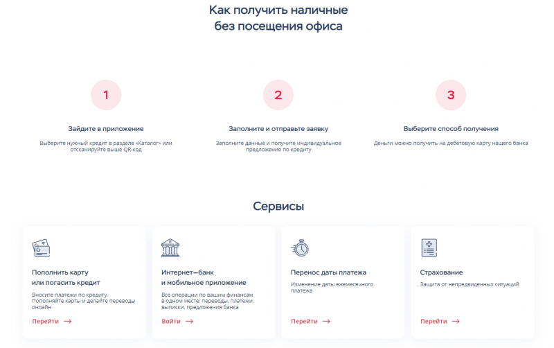 Как получить кредит зарплатному клиенту Хоум Банка Как получить кредит зарплатному клиенту Хоум Банка