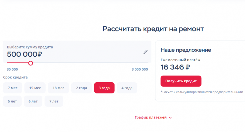 Расчет кредита на ремонт Хоум Банка Расчет кредита на ремонт Хоум Банка
