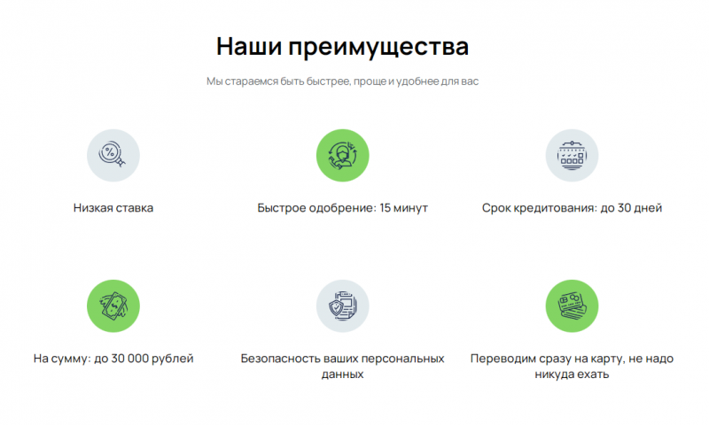 Примущества займов в ЭкоЗайм