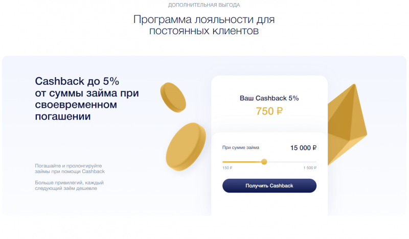 Условия кредитования в МФО Банка Денег