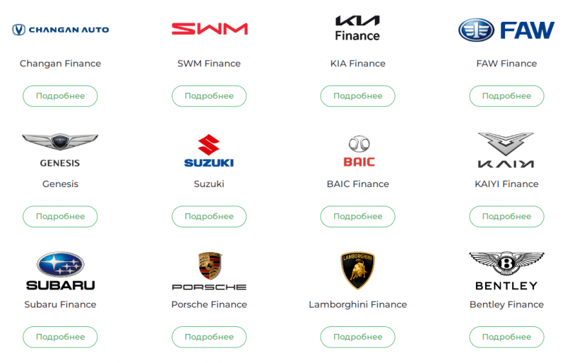 Требования к транспортному средству в Драйв Клик Банке Требования к транспортному средству в Драйв Клик Банке