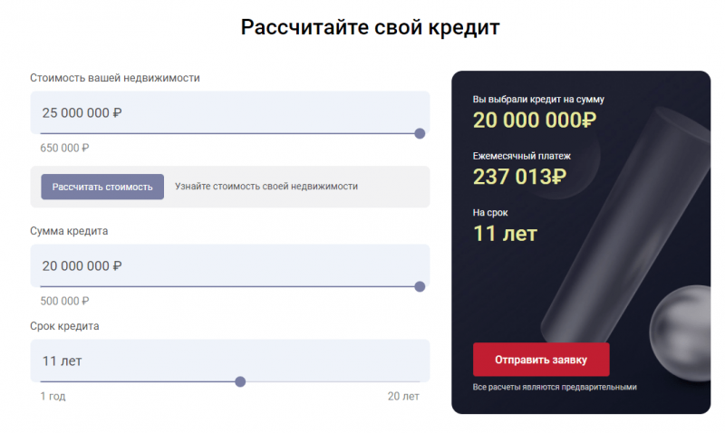 Расчет кредита под залог недвижимости в Норвик Банке