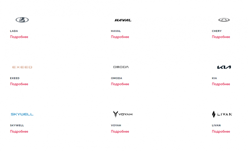 Программы автокредитования в Росбанке Программы автокредитования в Росбанке