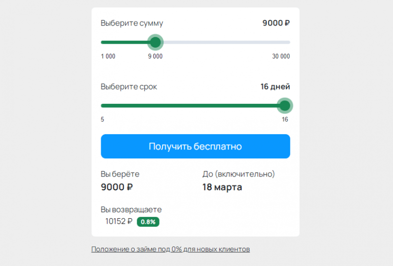 Повторный займ в Бустра Повторный займ в Бустра