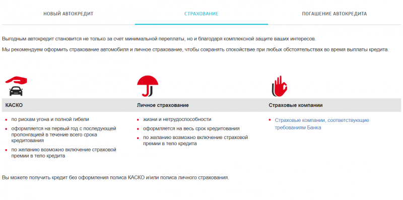 Условия автокредитования в ЮниКредит Банке Условия автокредитования в ЮниКредит Банке