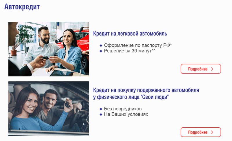 Актокредит в Кредит Европа Банке