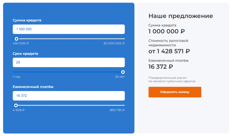 Расчет кредита под залог недвижимости в БЖФ Банке