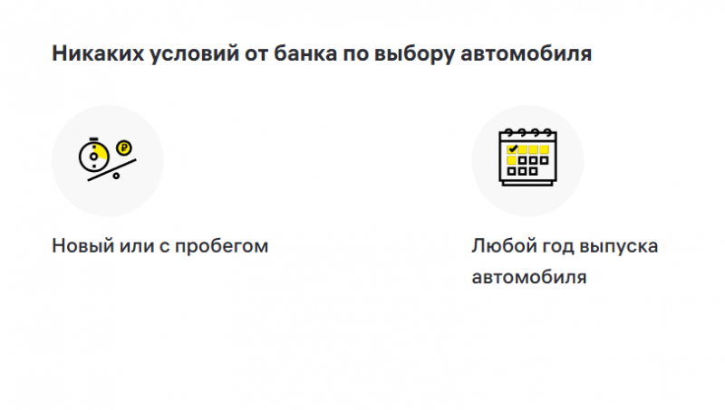 Условия автокредита в Райффайзенбанке Условия автокредита в Райффайзенбанке