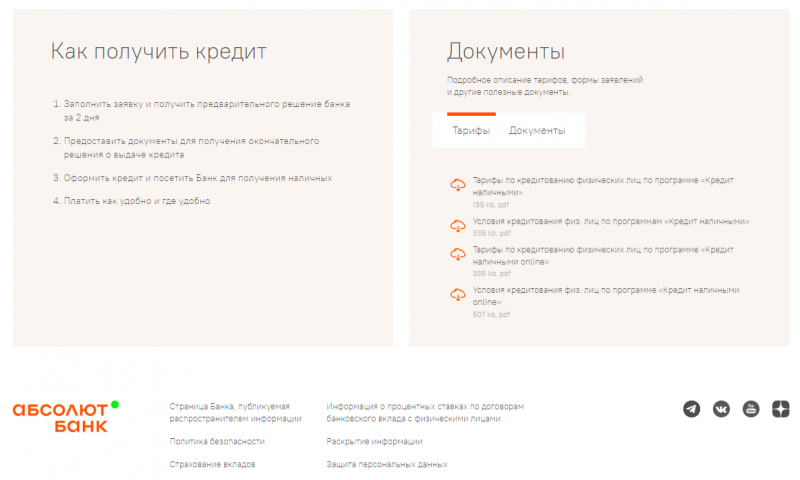 Как оформить кредит наличными в Абсолют Банке Как оформить кредит наличными в Абсолют Банке