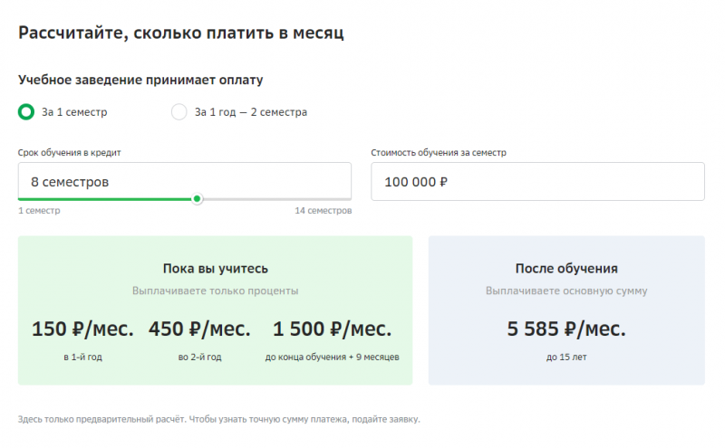 Рассчет кредита на образование с господдержкой в СберБанке