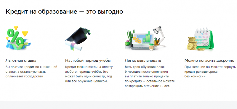 Как получить кредит на образование в Сбербанке