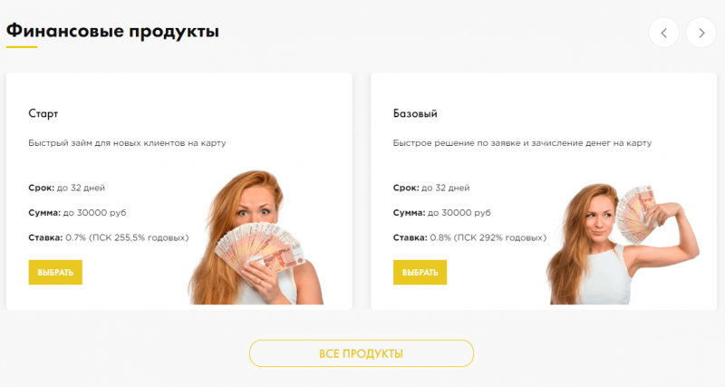 Условия займов в Микрон Условия займов в Микрон