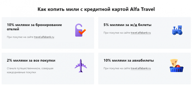 Правила получения миль по карте Alfa Travel Правила получения миль по карте Alfa Travel