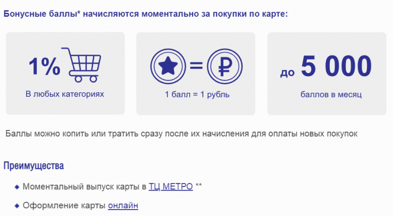 Возможности кредитки METRO Кредит Европа Банка