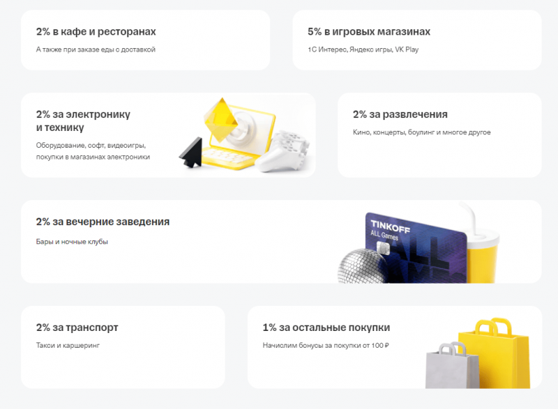 Правила начисления кэшбэка по кредитке Т-Банк