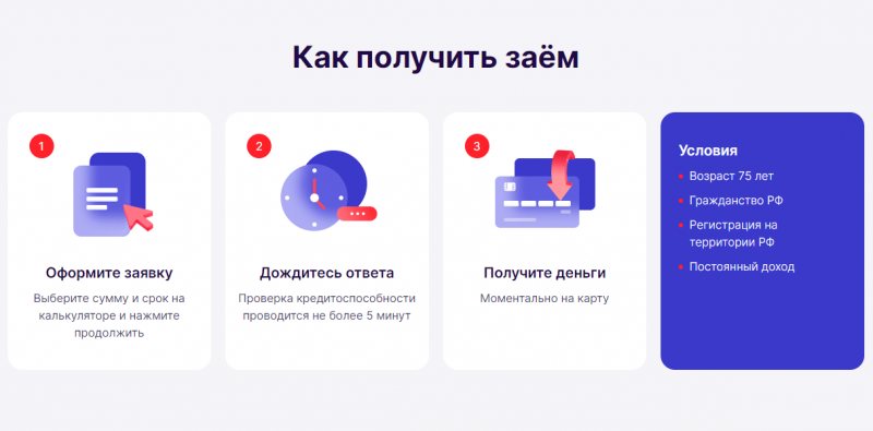Как получить займ в Займ Мобайл
