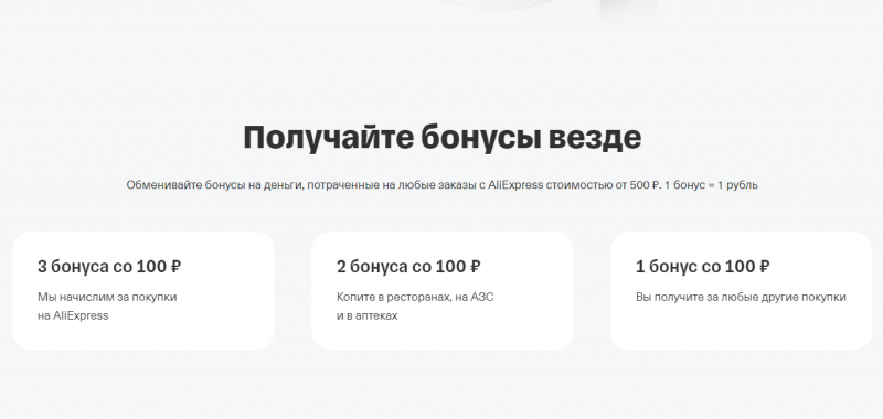 Программа лояльности Aliexpress-T-Bank