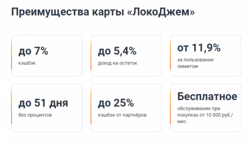 Преимущества кредитки Локо-Банка Преимущества кредитки Локо-Банка