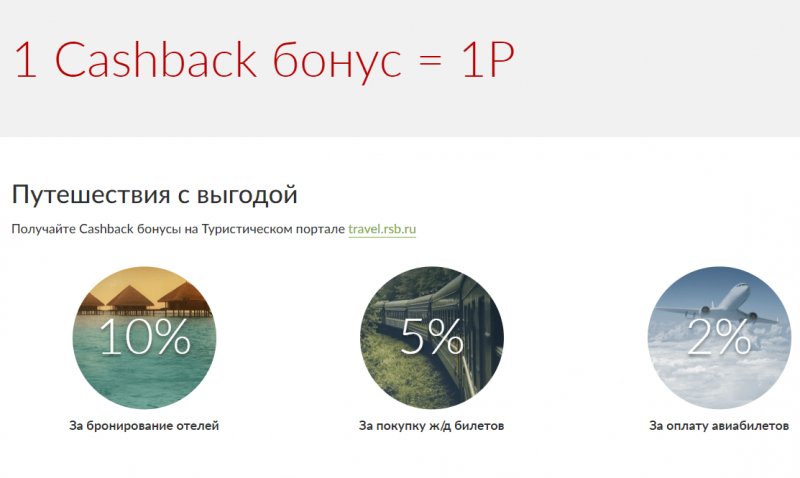 Правила начисления кэшбэка в банке Русский Стандарт
