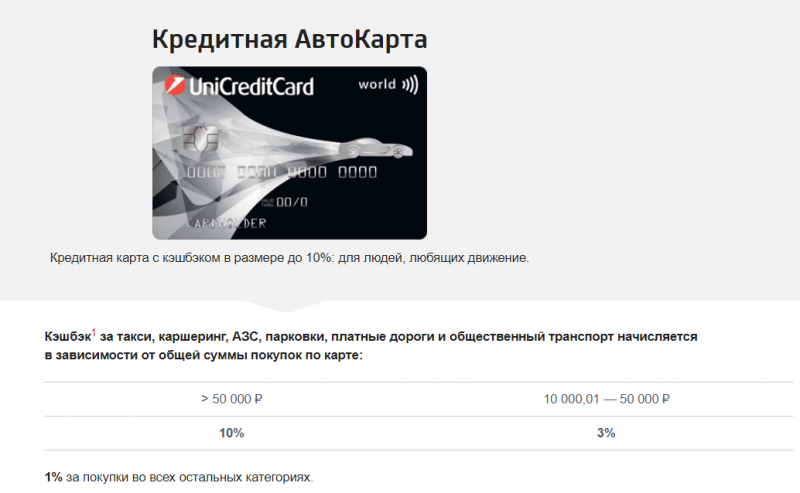 Условия по АвтоКарте ЮниКредитбанка Условия по АвтоКарте ЮниКредитбанка
