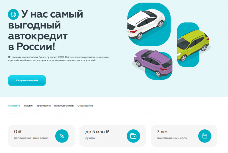 Автокредит в РНКБ