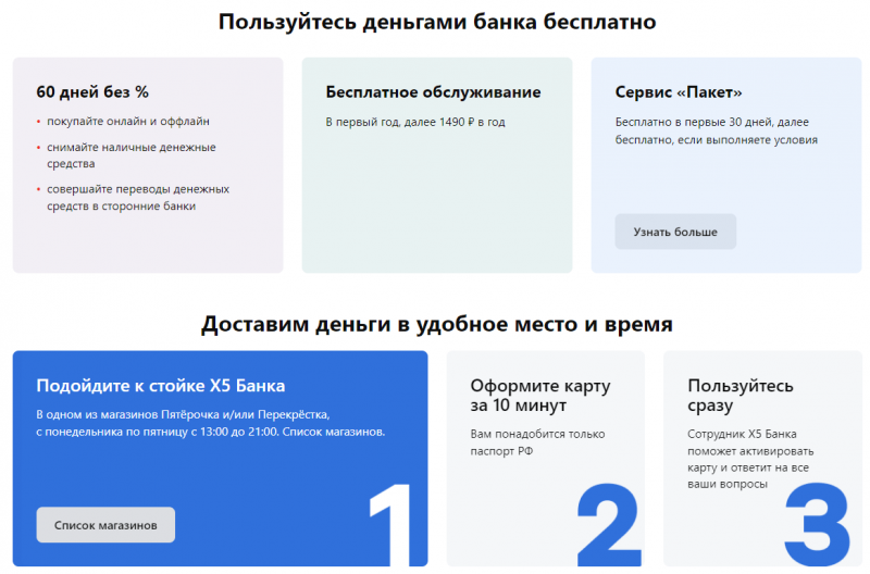 Условия по карте X5 Пятёрочка и Перекресток Альфа-Банка Условия по карте X5 Пятёрочка и Перекресток Альфа-Банка