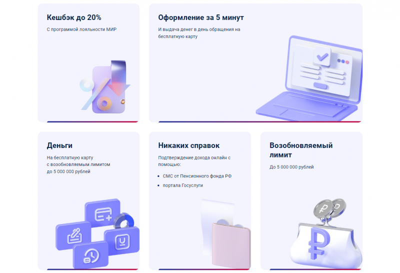 Преимущества кредитки Деньги и все Почта Банка Преимущества кредитки Деньги и все Почта Банка