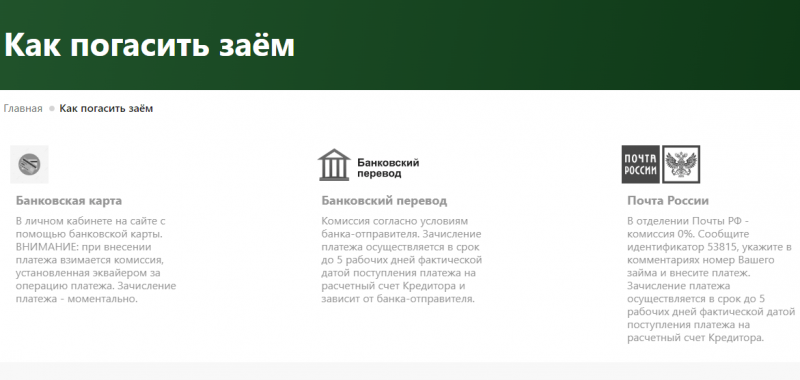 Способы оплаты займа в Кнопка Деньги Способы оплаты займа в Кнопка Деньги