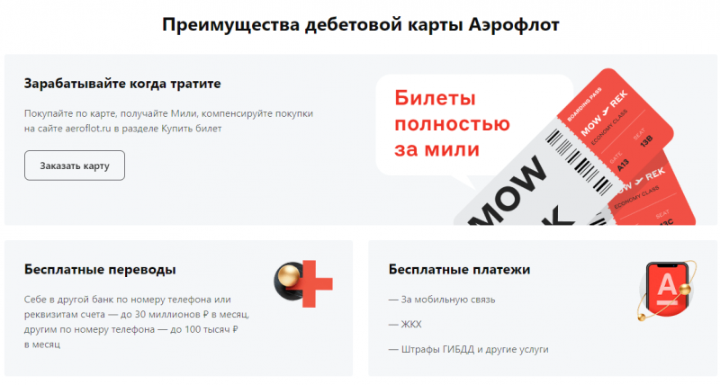 Преимущества карты Аэрофлот Альфа-Банка Преимущества карты Аэрофлот Альфа-Банка