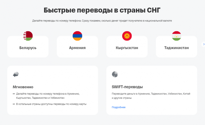 Переводы за рубеж по карте Т-Банк Блэк для нерезидентов РФ