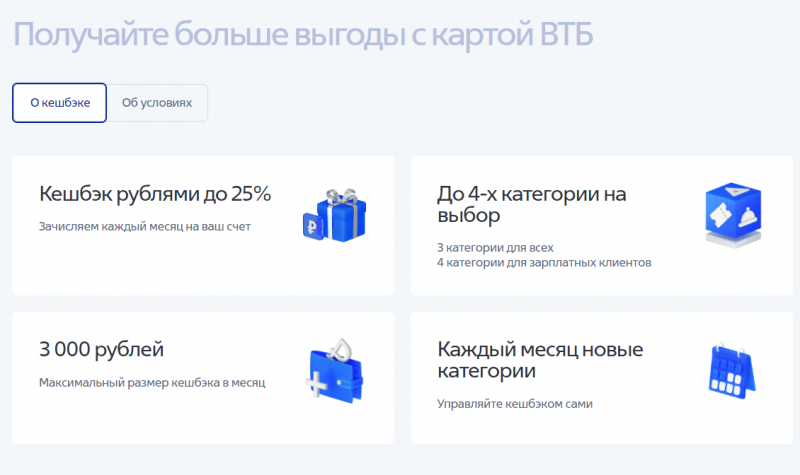 Начисление кэшбэка по Ситикард ВТБ Начисление кэшбэка по Ситикард ВТБ