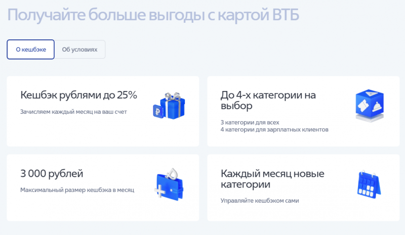 Программа кэшбэка по карте жителя Вологды Программа кэшбэка по карте жителя Вологды