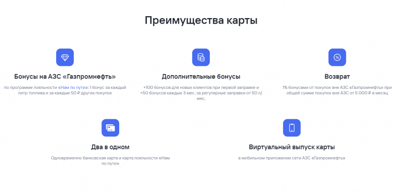 Преимущества виртуальной карты Автодрайв старт Преимущества виртуальной карты Автодрайв старт
