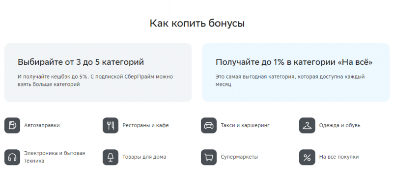 Преимущества СберКарты Преимущества СберКарты