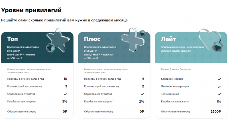 Условия по карте МИР Supreme МТС Банка Условия по карте МИР Supreme МТС Банка