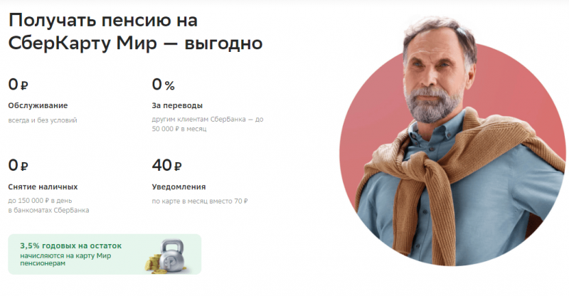 Бонусная программа пенсионной Сберкарты МИР Бонусная программа пенсионной Сберкарты МИР
