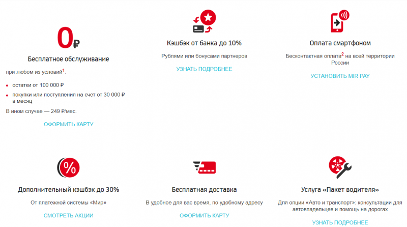 Преимущества по карте Кэшбэк ЮниКредит Банка