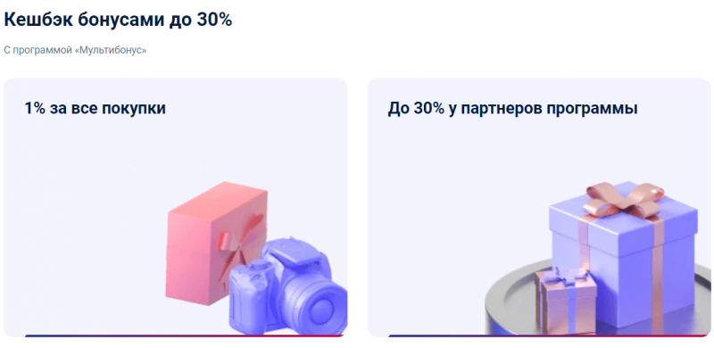 Условия кэшбэк-программы по карте Мир Почта Банка Условия кэшбэк-программы по карте Мир Почта Банка