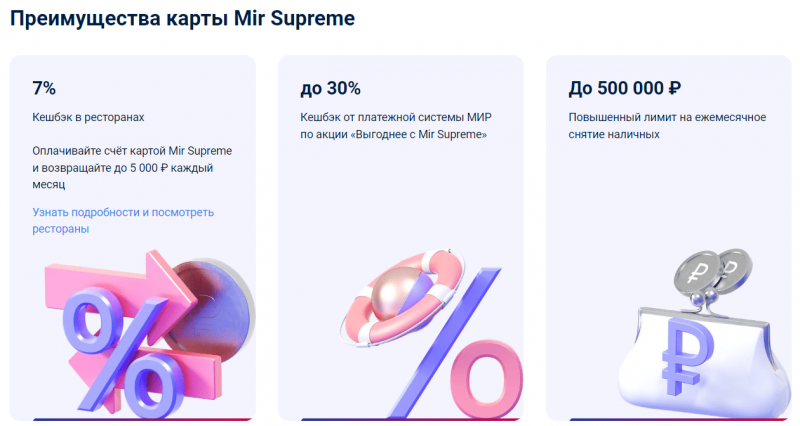 Особенности премиальной карты Мир Особенности премиальной карты Мир