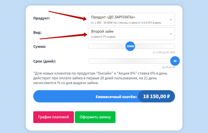 Условия повторного займа в МФО Рубль Плюс Условия повторного займа в МФО Рубль Плюс