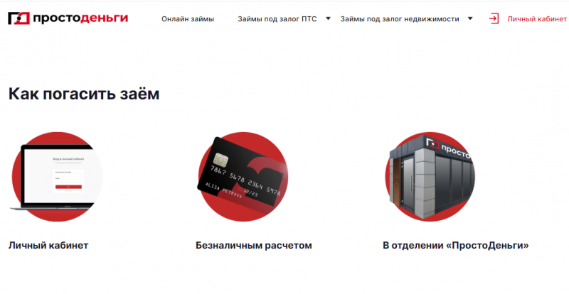 Способы оплаты задолженности в МФО Просто Деньги Способы оплаты задолженности в МФО Просто Деньги